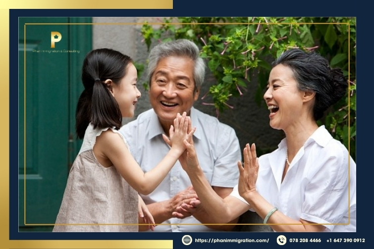 The Super Visa for Canada is exclusively for the parents or grandparents of Canadian citizens or permanent residents
