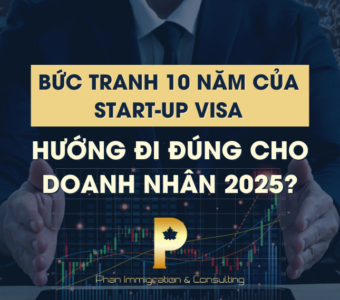 Bức Tranh 10 năm của Chương Trình Start-up Visa Canada (SUV): Hướng Đi Đúng Cho Doanh Nhân 2025?