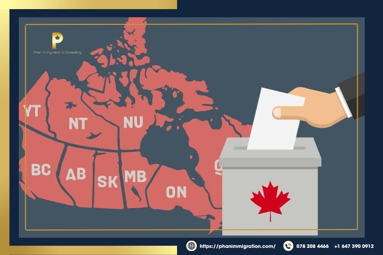 Federal Skilled Worker Immigration to Canada – Express Entry 