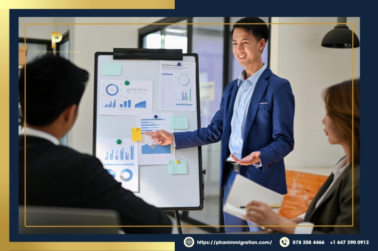 Immigrate to Canada through the Provincial Entrepreneur PNP Program 