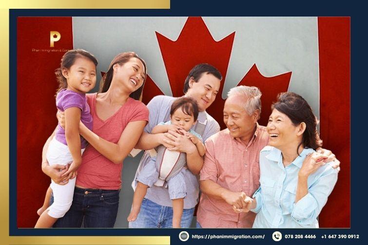 Biological or adoptive parents and grandparents can all be sponsored