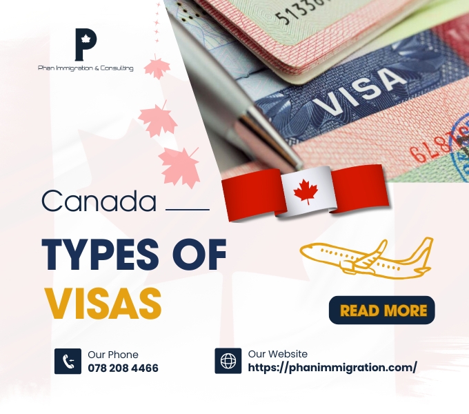Comprehensive Overview of Canada's 2025 Immigration Visa Programs