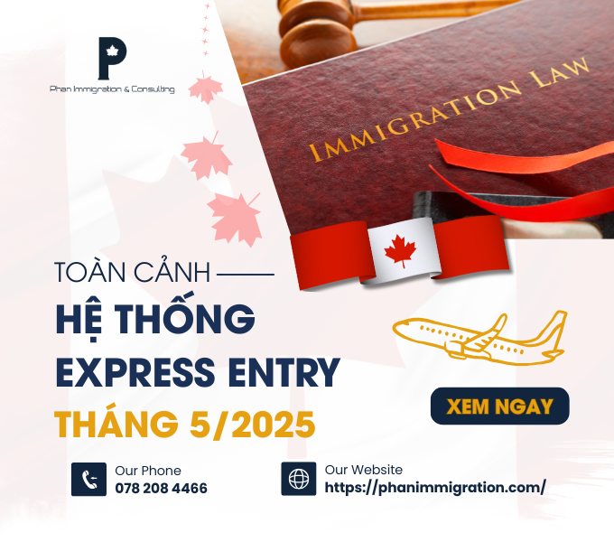 TOÀN CẢNH HỆ THỐNG EXPRESS ENTRY THÁNG 5.2025