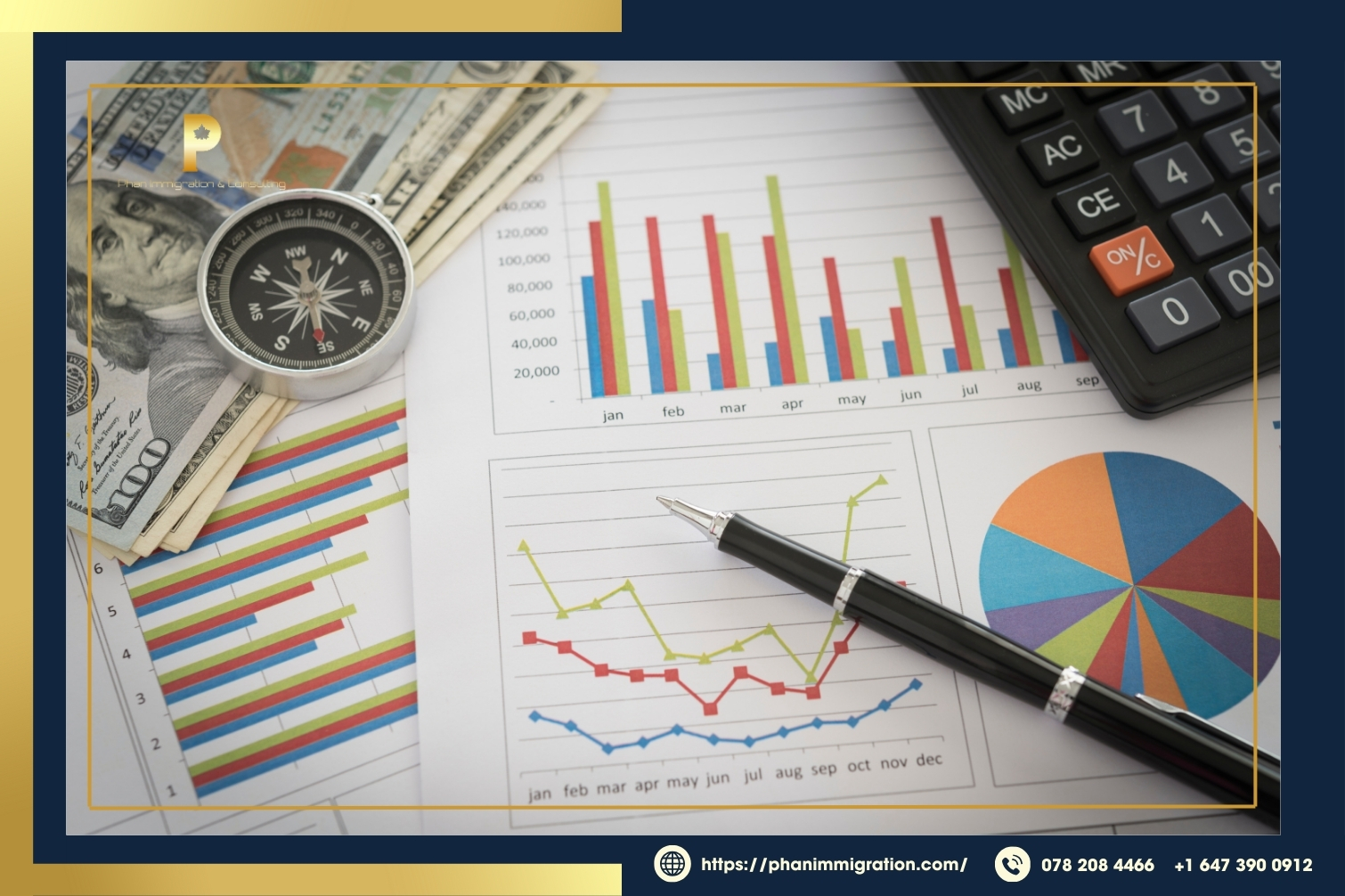 Prepare a financial plan to cover your needs when settling in Canada