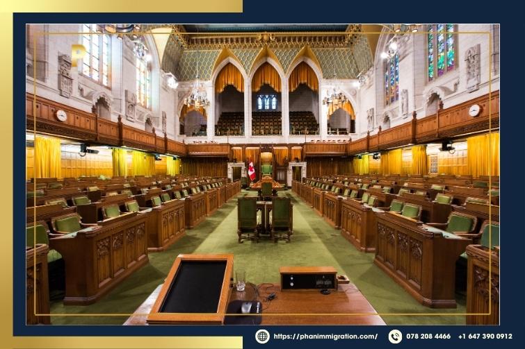 Canada functions as a constitutional monarchy with a parliamentary system of governance