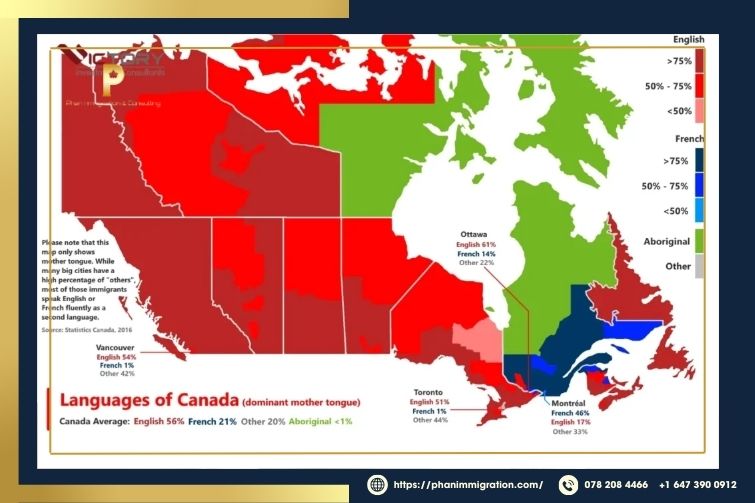 Ngôn ngữ Canada phổ biến tiếng Anh và tiếng Pháp, cùng một số ngôn ngữ khác