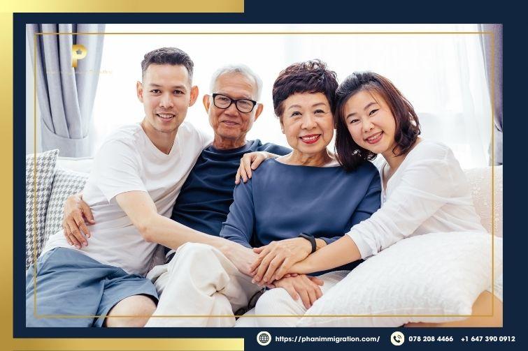 Applicants can apply for FSWP with their family