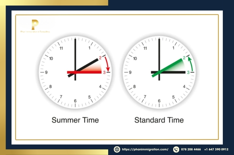 Canada áp dụng Daylight Saving Time để tận dụng ánh sáng ban ngày